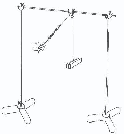 Raising block